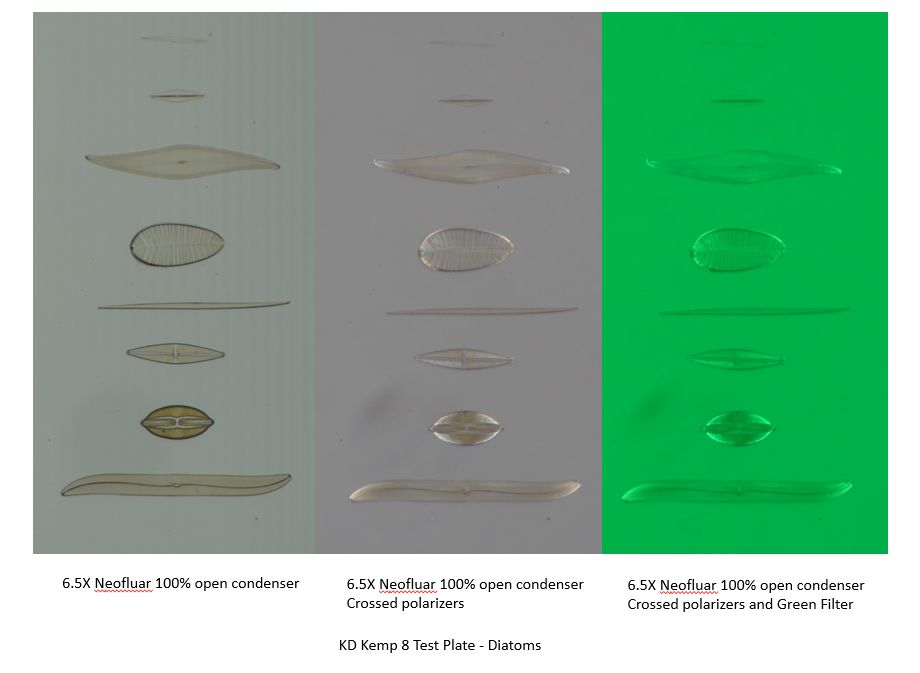 Overview of the test plate with bright field, crossed pols (CPL) and CPL and green filter