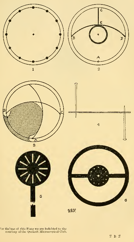 traviss stop  j of roy mic soc 1907 p363.png