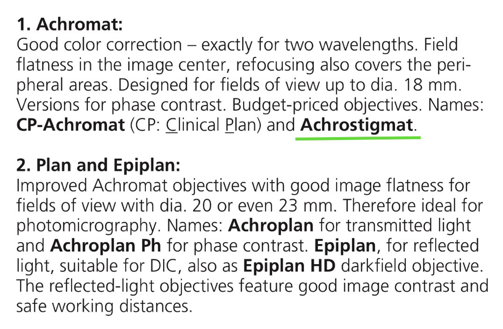 Achrostigmat [my underlining]