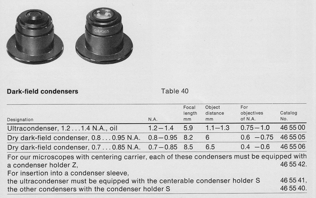 Darkfield Condensers.png