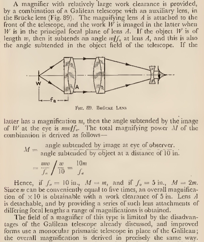 Optical principle of the Surgeon's loupe
