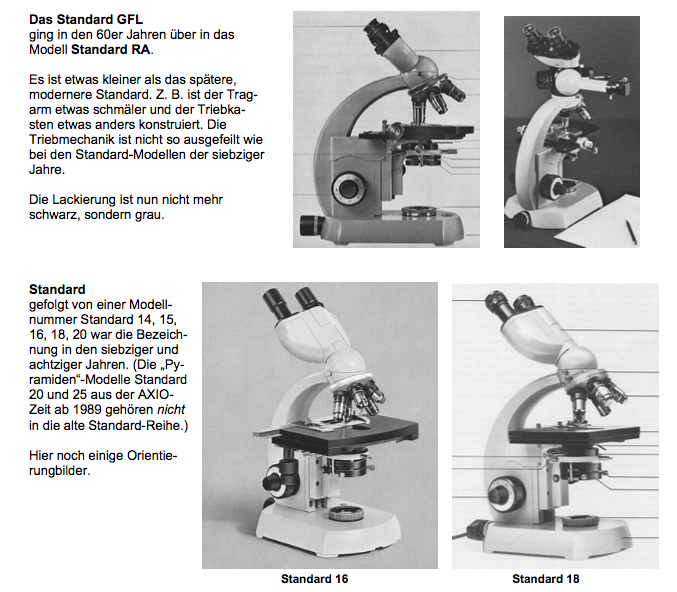 Zeiss, Winkel und Standard.png