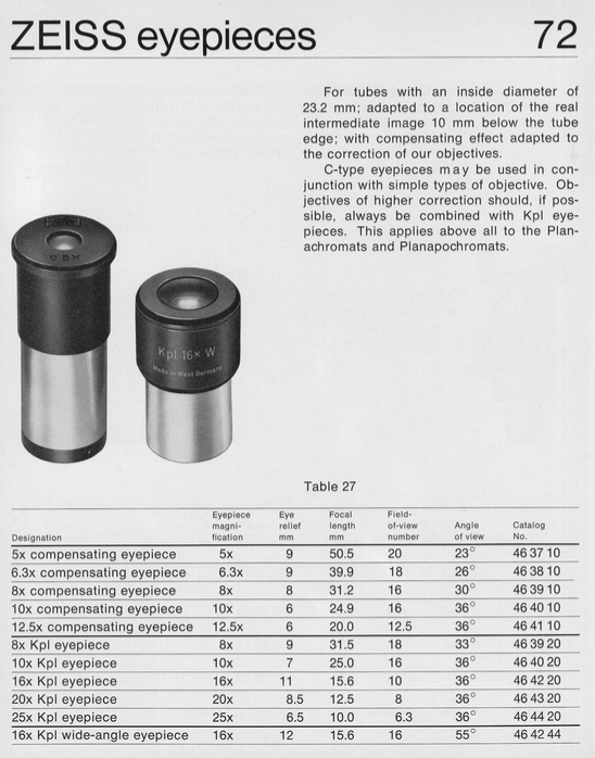 Zeiss eyepieces.png