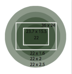 sensor sizes.png