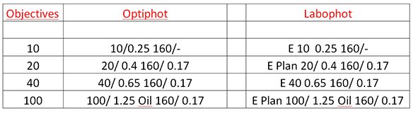 objectives chart.jpg