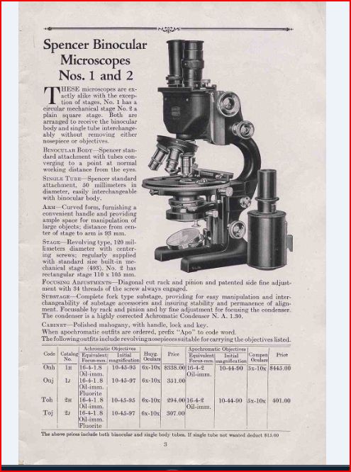 From 1929 Catalog