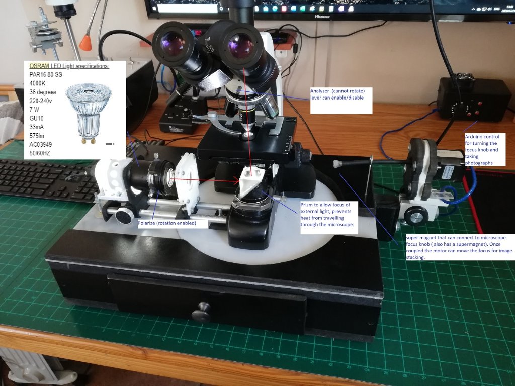 Microscope Build