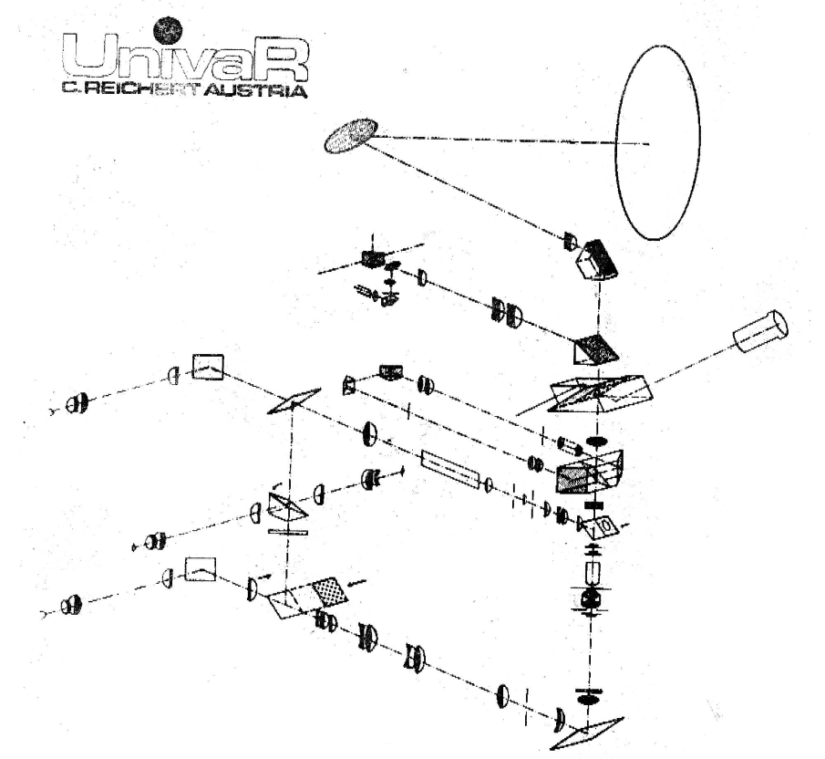 Univar optics exploded-1024x1024.png