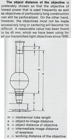 Zeiss-Parfocality.jpg