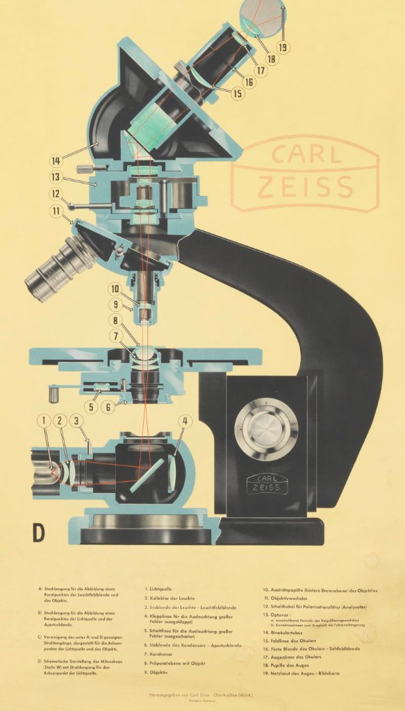 Zeiss_Arbeitsmikroskop2.jpg