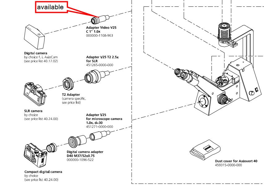 Axiovert_Adapters.jpg