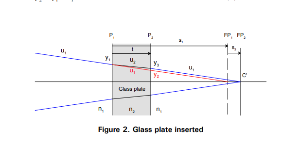 glass_plate.png