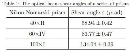 Shear angle.JPG