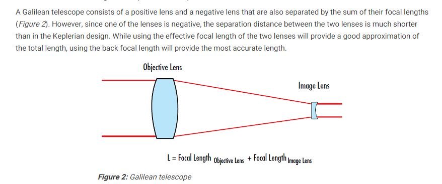 GalilieanTelescope.JPG