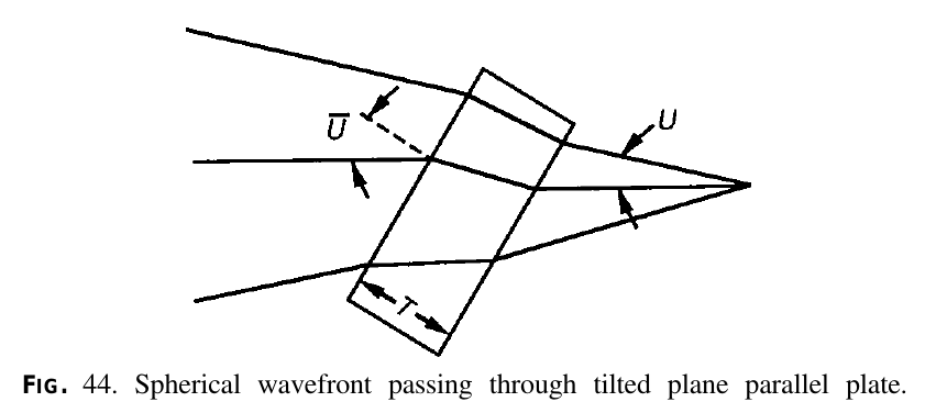 ppp-angles.png