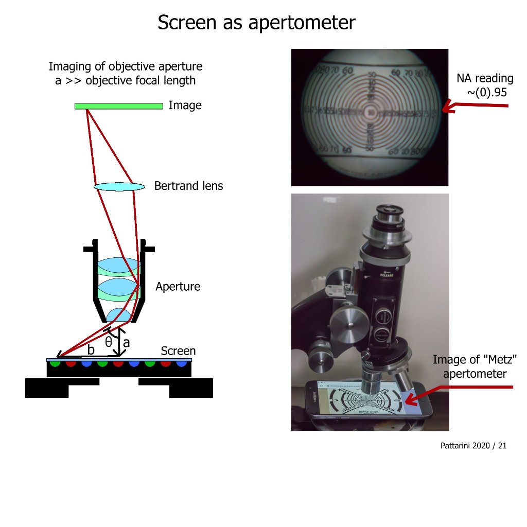 Apertometer diagram photos.jpg