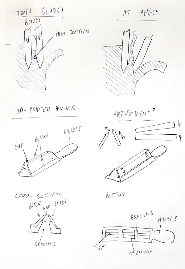 Two-blade holder for thin section