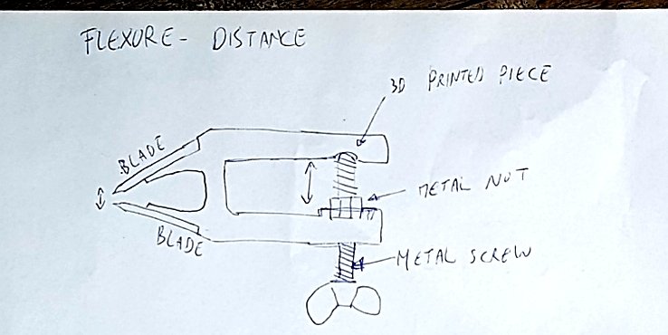 One example of fine adjustment with elastic 3D printed parts, like OpenFlexure