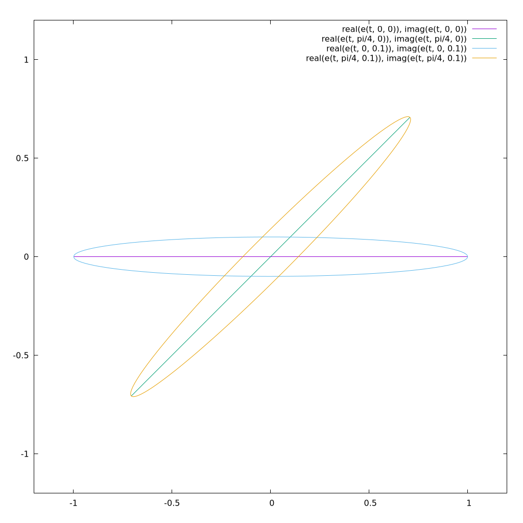 circular-birefringence.png