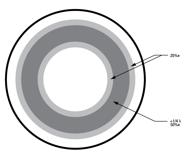 Phase_Contrast_Microscopy_ADL_G1-780.gif