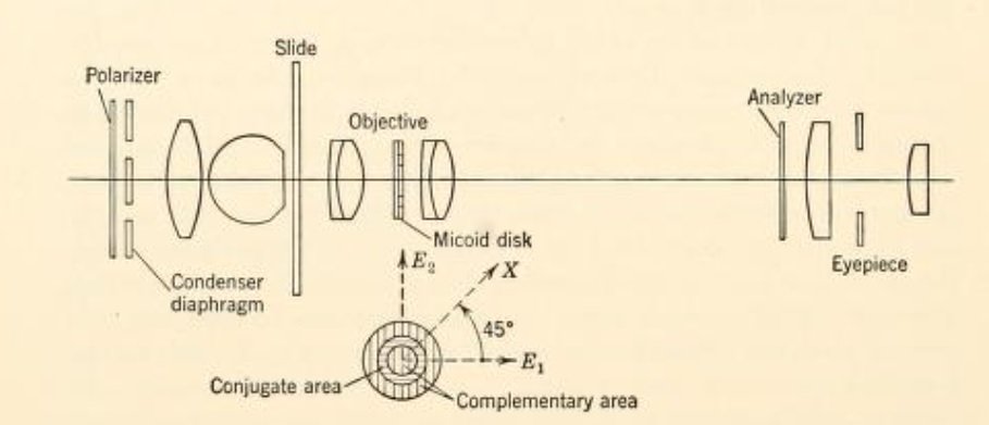 Polarnet_basic_Bennet_pag158.jpg