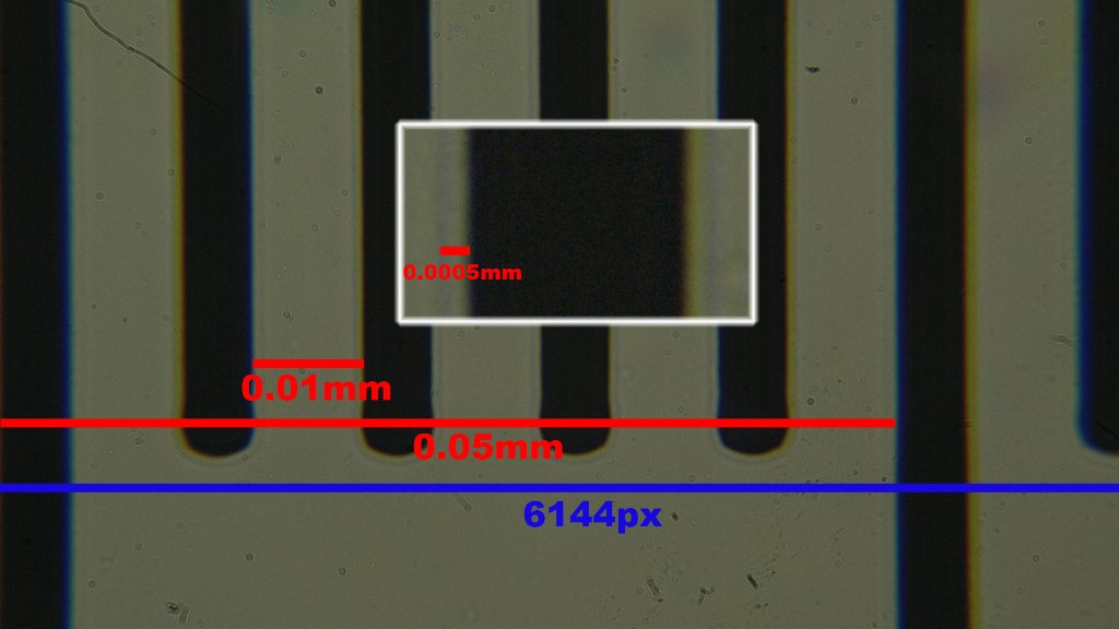 Measurements Slide.jpg