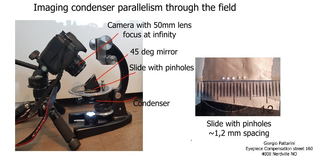 Condenser parallelism setup.jpg