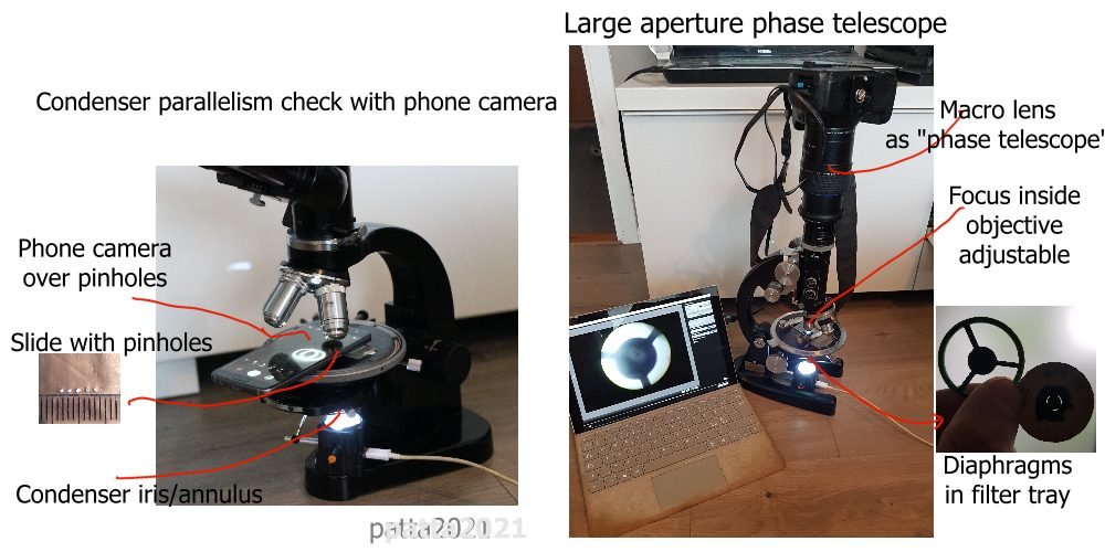 Setup for Phone Telecentricity check and Macro Bertrand