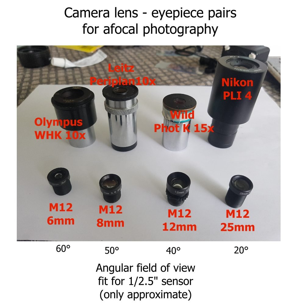 Afocal camera pairings.jpg