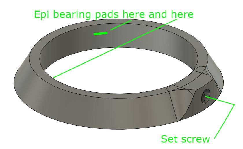 annotated suggested ring.jpg