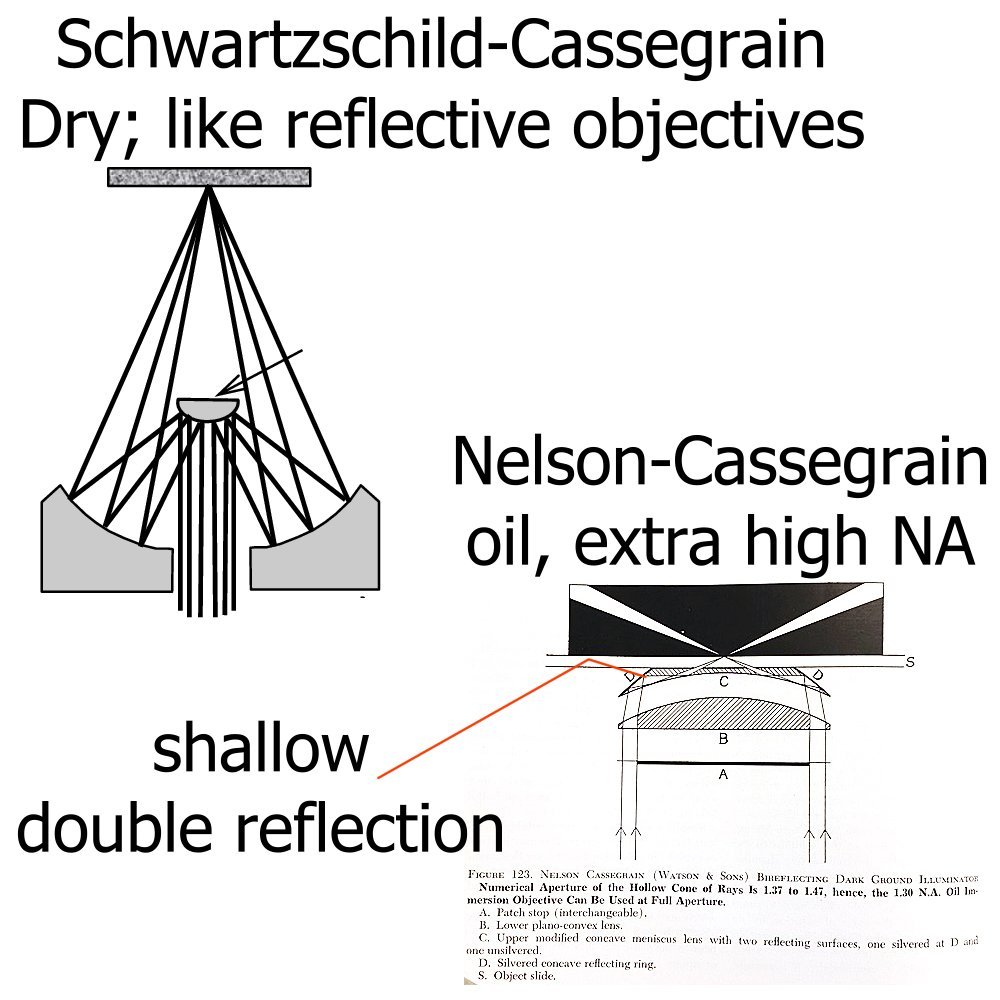 Vintage_DF_condensers_cassegrains.jpg