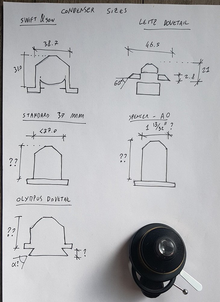 Condenser_fit_sizes.jpg