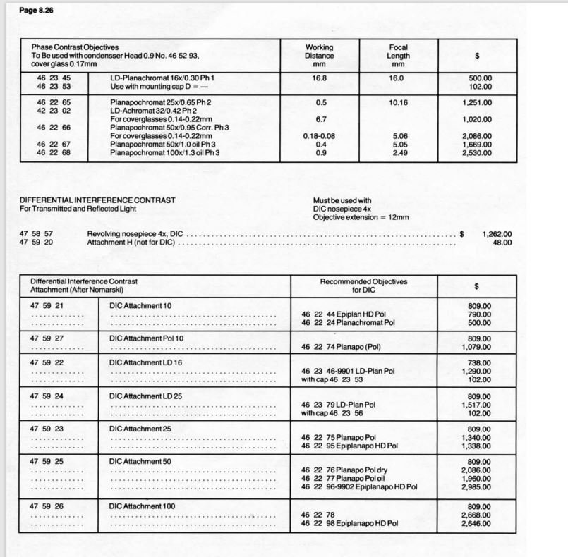 TransmittedLightObjectiveModelNumbers2.JPG