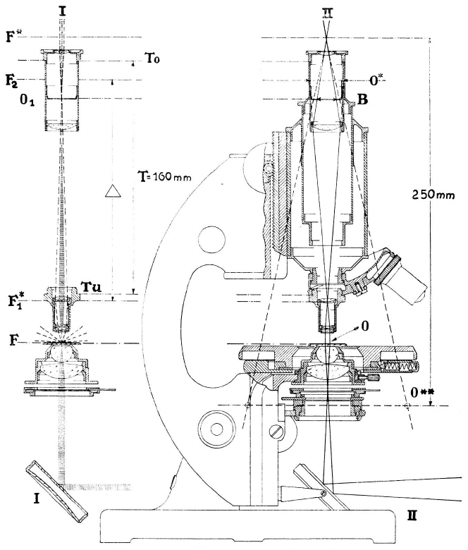engineering drawing of Stativ G