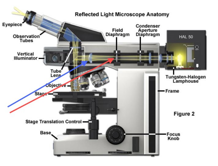 Zeiss_ReflectedDiag.JPG