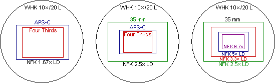 photo-eyepieces-nfk-image-sizes.gif