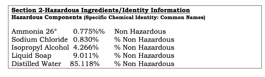 ROR MSDS.png
