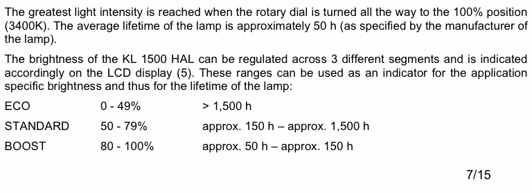 kl1500_bulb_life.gif