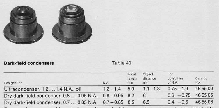 Photo of DF condensers from the Zeiss Optical Systems catalogue.jpg